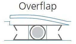 overflap lightweight lace