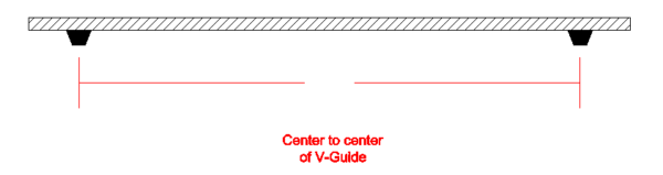 dual v-guide