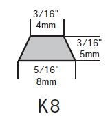 k8 v-guides