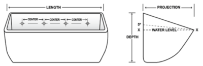 measure elevator bucket