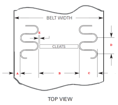 sidewall conveyor belts guidelines for quote