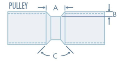 vguide groove on pulley