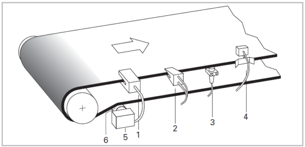 cylindrical tail pulley