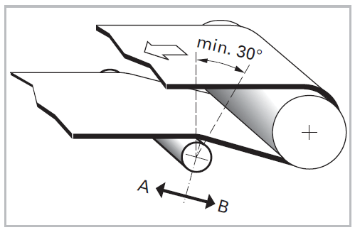 Guiding pulley