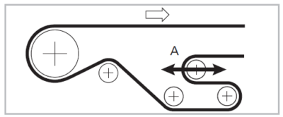 Pulley and roller