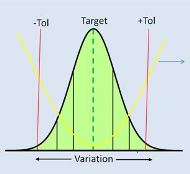 conveyor belting belt tolerances illustration