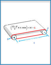 conveyor belting center to center distance