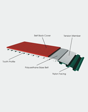 conveyor belting timing belt illustration