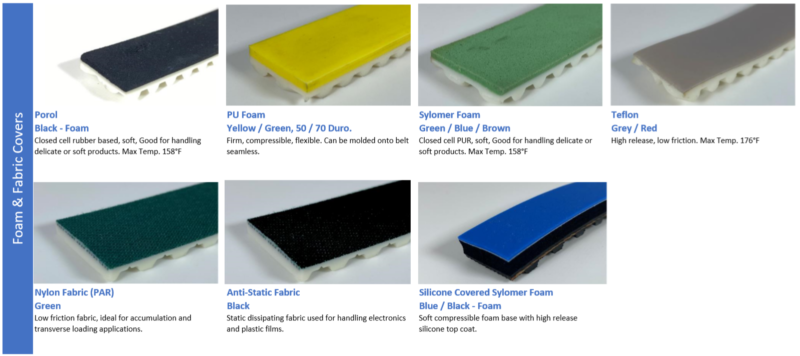 foam_fabric_backings_chart