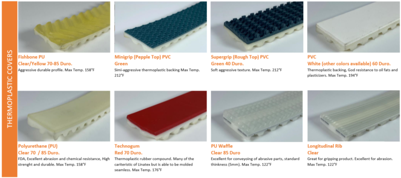 thermoplasic_backings_chart